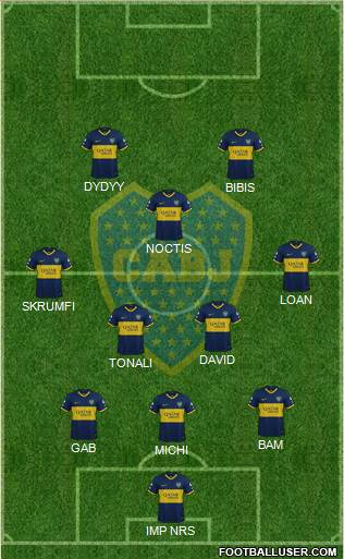 Boca Juniors Formation 2020