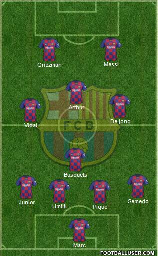F.C. Barcelona Formation 2020