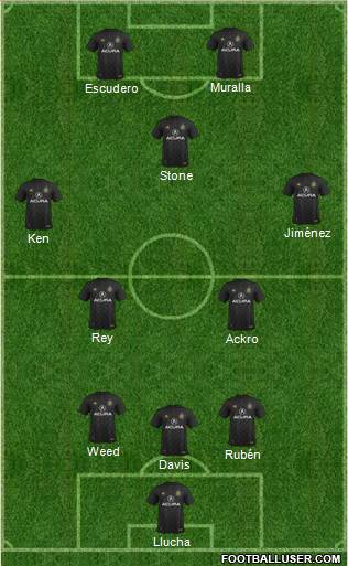 Columbus Crew Formation 2020