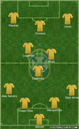 Brazil Formation 2020