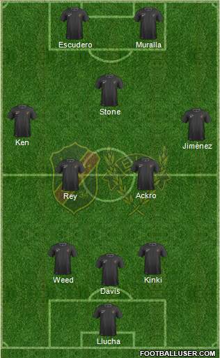Vasalunds IF Formation 2020