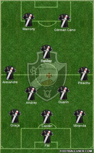 CR Vasco da Gama Formation 2020
