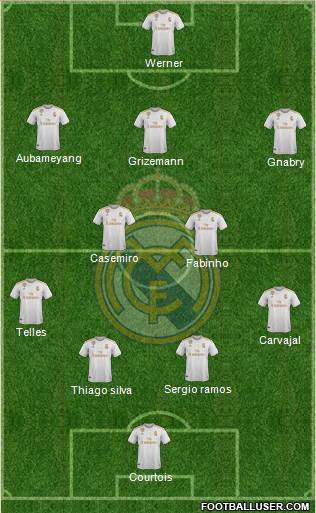 Real Madrid C.F. Formation 2020