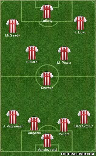 Sunderland Formation 2020