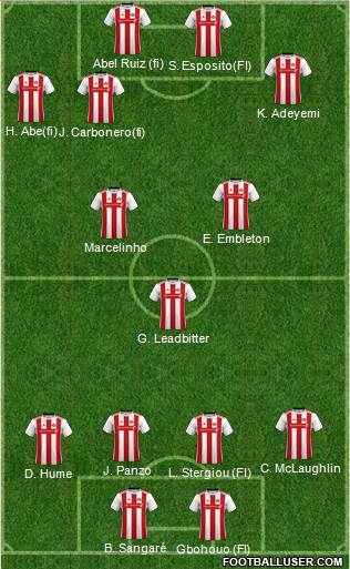 Sunderland 4-3-3 football formation