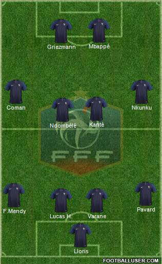 France Formation 2020