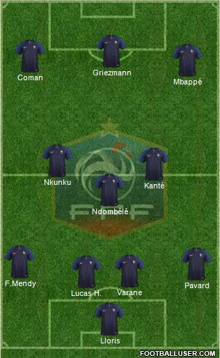 France Formation 2020