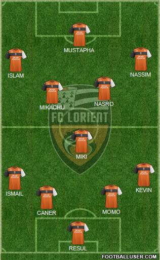 FC Lorient Bretagne Sud Formation 2020