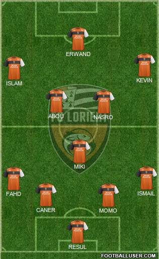 FC Lorient Bretagne Sud Formation 2020