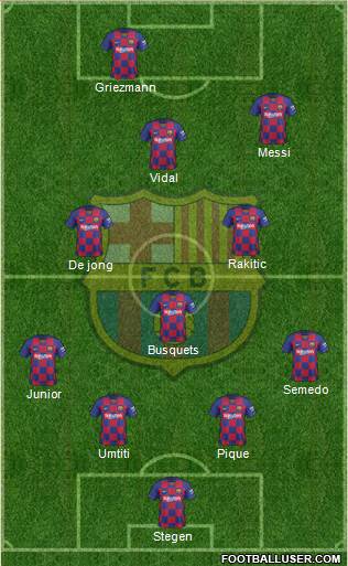 F.C. Barcelona Formation 2020