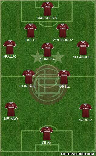 Lanús football formation