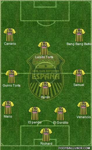 Real CD España Formation 2020