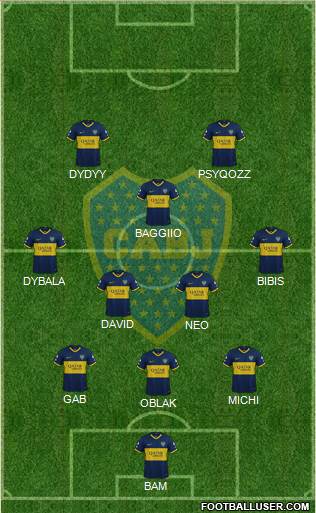 Boca Juniors Formation 2020