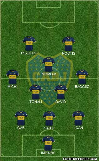 Boca Juniors Formation 2020