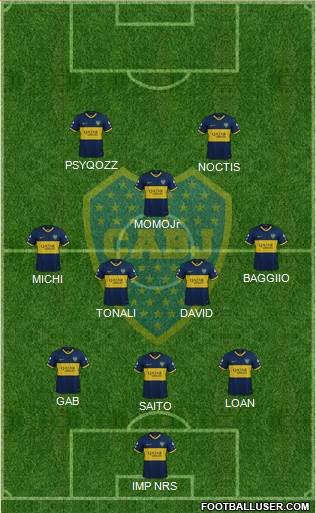 Boca Juniors Formation 2020