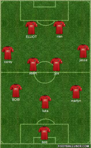 Manchester United Formation 2020