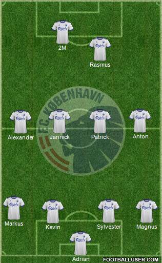 Football Club København Formation 2020