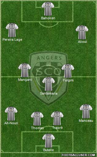 Angers SCO Formation 2020