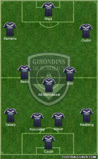 FC Girondins de Bordeaux Formation 2020