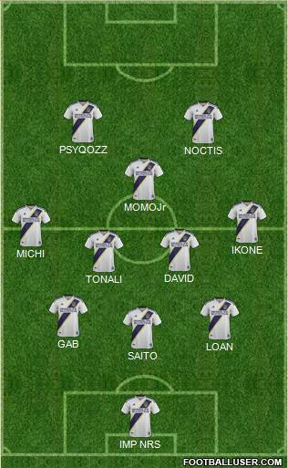 Los Angeles Galaxy Formation 2020