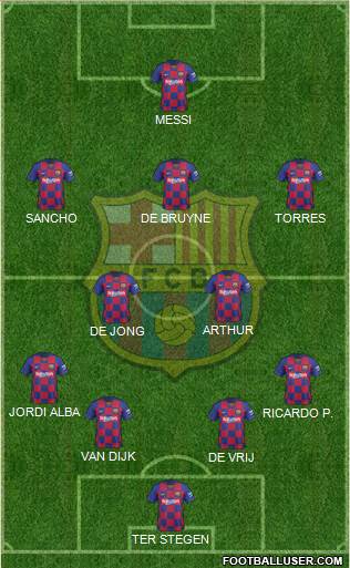 F.C. Barcelona Formation 2020