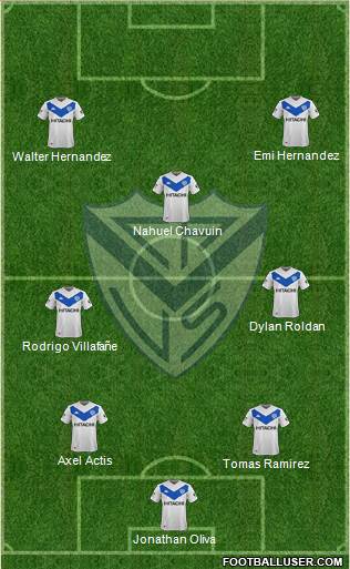 Vélez Sarsfield Formation 2020