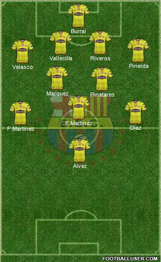 Barcelona SC Formation 2020