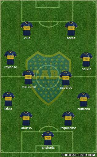 Boca Juniors Formation 2020