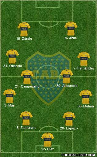 Boca Juniors Formation 2020
