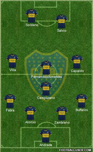 Boca Juniors Formation 2020