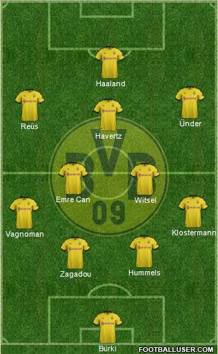 Borussia Dortmund Formation 2020