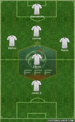 France Formation 2020