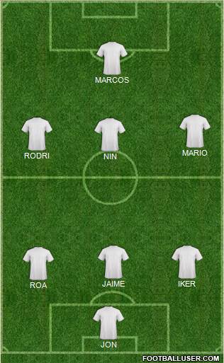 Dream Team Formation 2020
