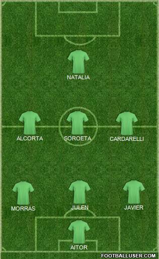 Dream Team Formation 2020