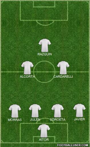 Dream Team Formation 2020
