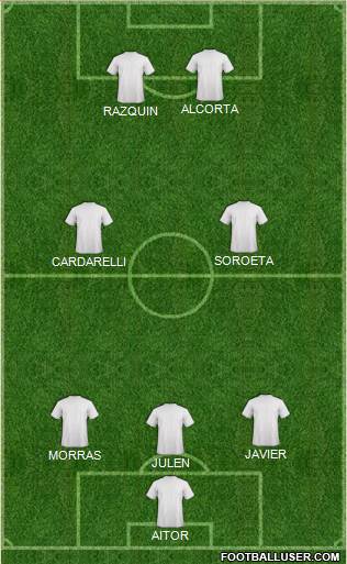 Dream Team Formation 2020