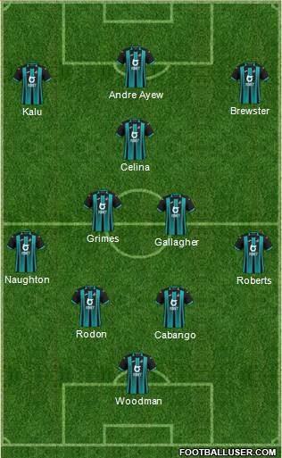 Swansea City Formation 2020