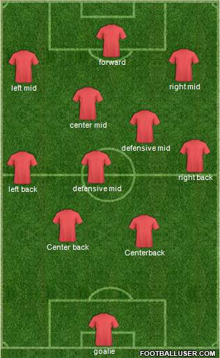 KF Ulpiana Formation 2020