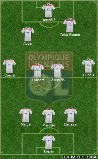 Olympique Lyonnais Formation 2020