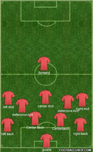 KF Ulpiana Formation 2020