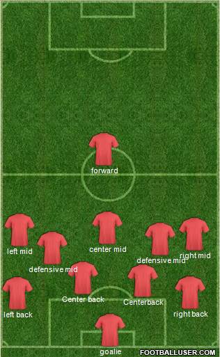 KF Ulpiana 4-2-3-1 football formation