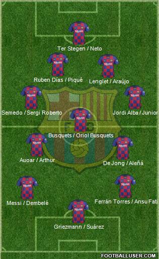 F.C. Barcelona Formation 2020
