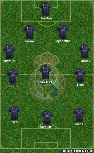 Real Madrid C.F. Formation 2020
