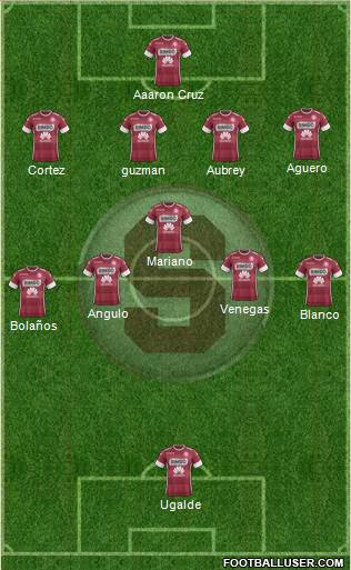 CD Saprissa Formation 2020
