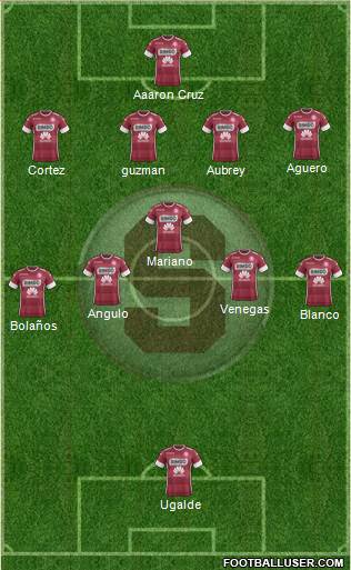 CD Saprissa football formation