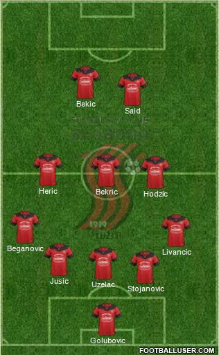 FK Sloboda Tuzla Formation 2020