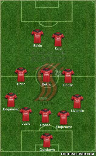 FK Sloboda Tuzla football formation