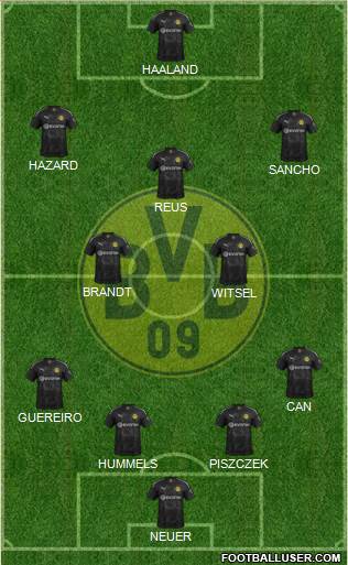 Borussia Dortmund Formation 2020