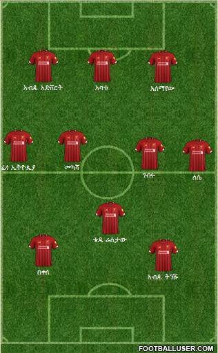 Liverpool Formation 2020