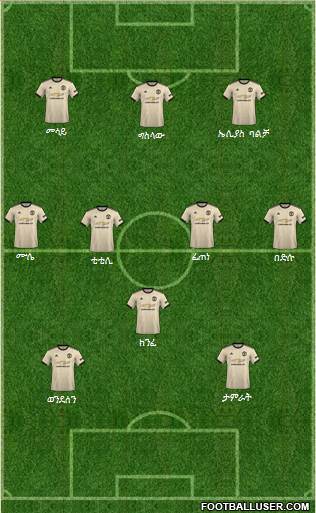 Manchester United Formation 2020